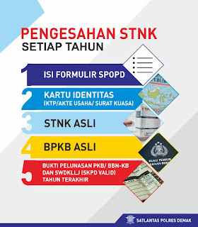 stnk setiap tahun satlantas polres demak