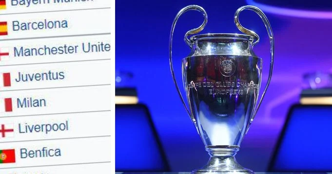 25 all-time Best Team in Champions League History