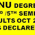 Manabadi ANU Degree Sem Results Oct 2018 for 1st 3rd 5th sem at manabadi.com