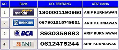 Rekening Pembayaran Obat Stroke