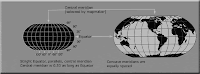 Robinson Projection