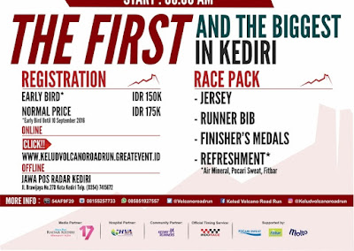 Kelud Volcano Road Run 2016 Kediri Jawa Timur Gunung kelud