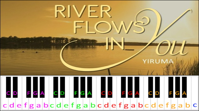 River Flows In You by Yiruma (Hard Version) Piano / Keyboard Easy Letter Notes for Beginners