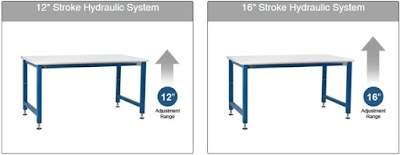 Adjustable height Workbench