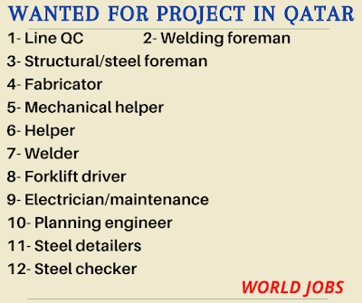 Wanted for Project in Qatar