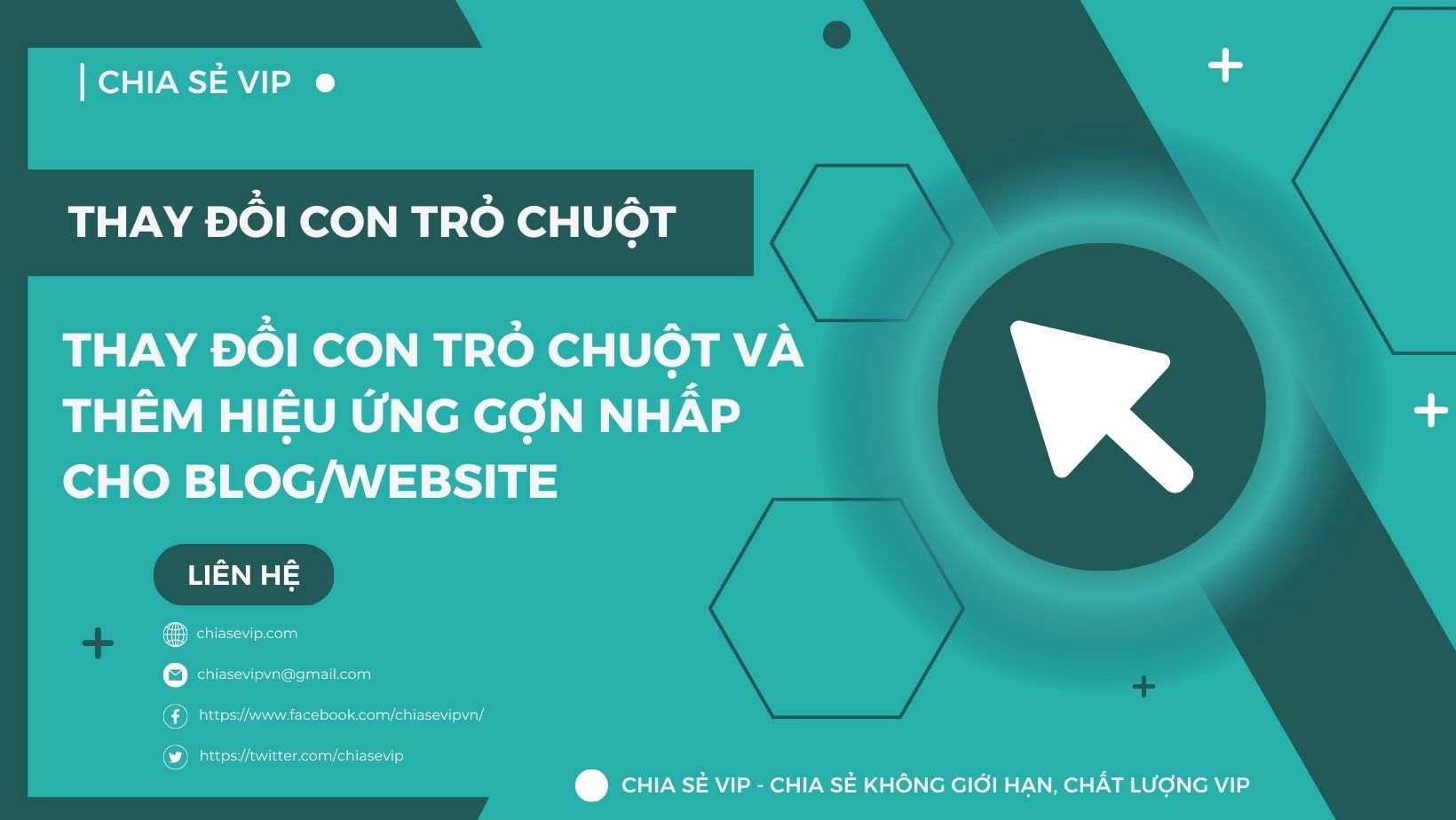 code thay đổi con chuột cho blog