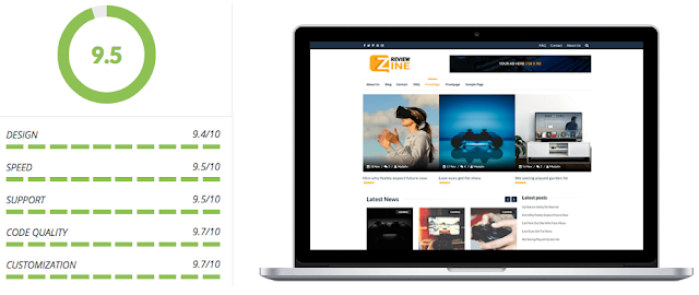 ReviewZine - Responsive Themes