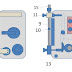 Cylinder Lubrication System