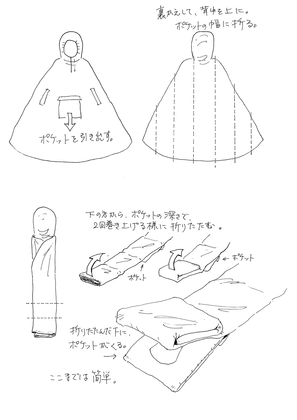 帰ってきた 無精ヒゲの一応日記 How To Fold Ikea Poncho Ikeaレインポンチョのたたみ方