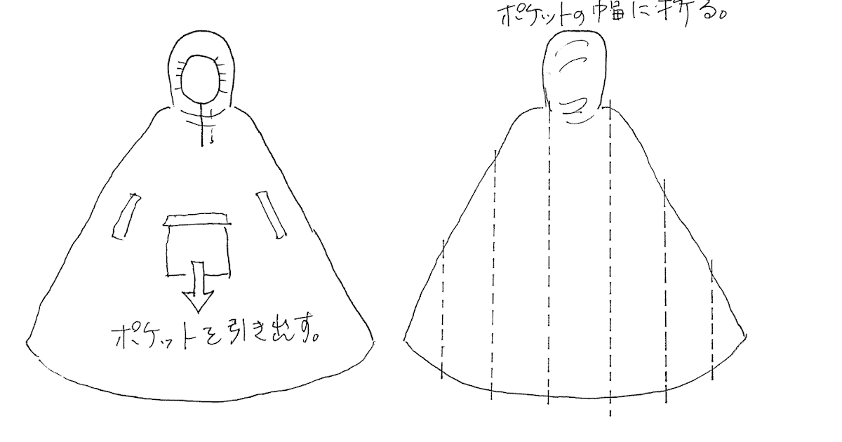 帰ってきた 無精ヒゲの一応日記 How To Fold Ikea Poncho Ikeaレインポンチョのたたみ方