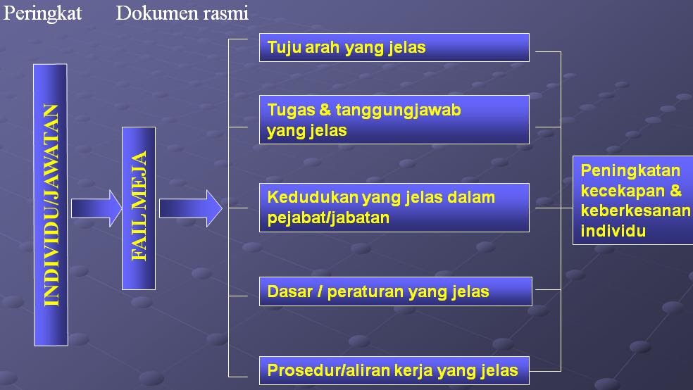 Contoh Surat Teguran Lisan Untuk Pns - 28 images - Surat 