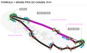 trazado-canada-f1