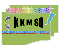 aplikasi pembuatan KKM Kelas 1 sampai dengan 6 SD