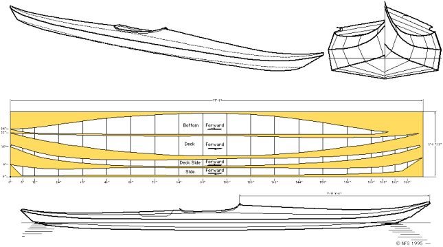 Canoe Plans Free to download ~ My Boat Plans