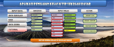 Aplikasi Penilaian KTSP SD