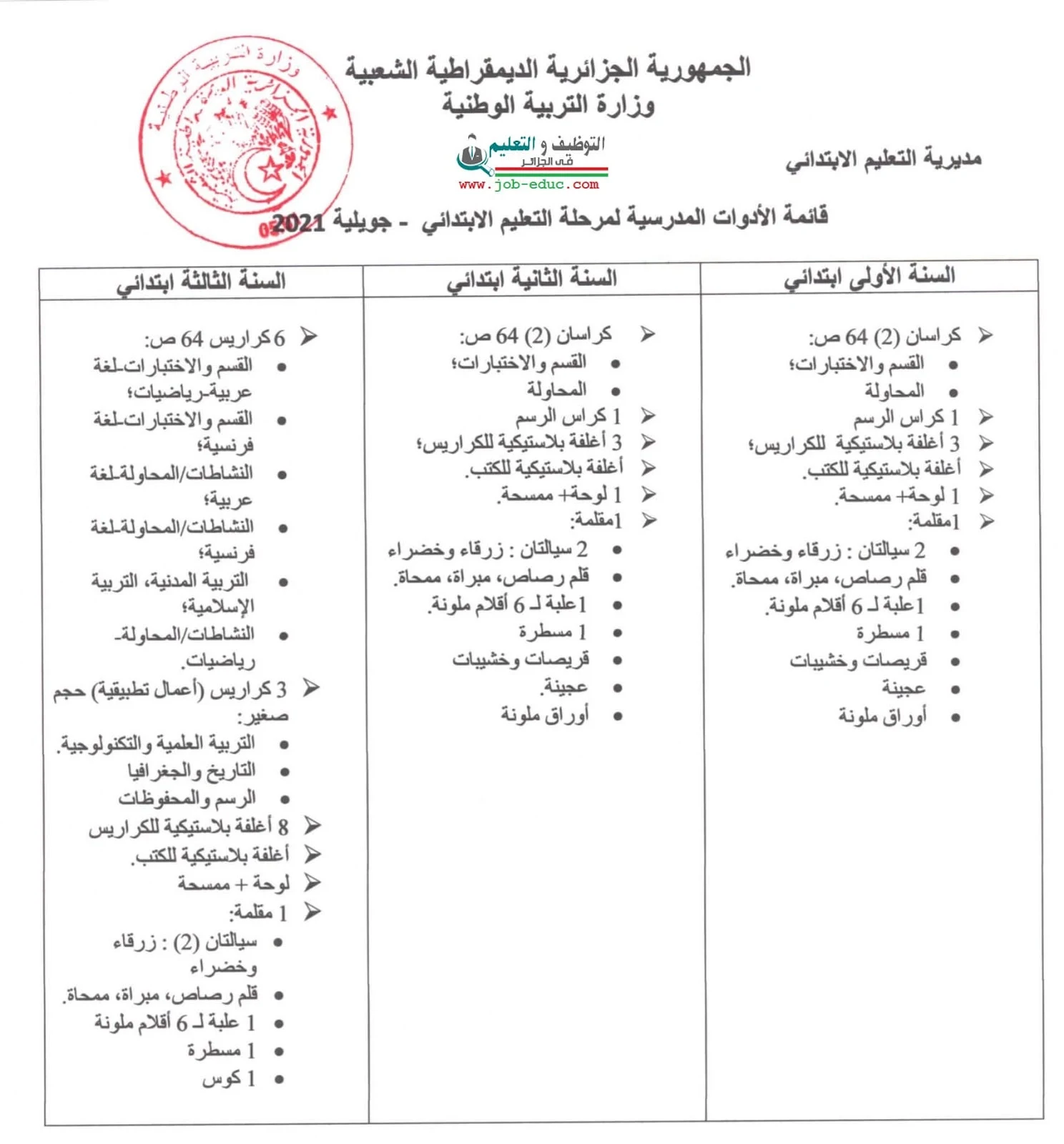 قائمة الأدوات المدرسية للسنة الاولى ابتدائي