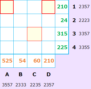 素因数分解パズルの問題2