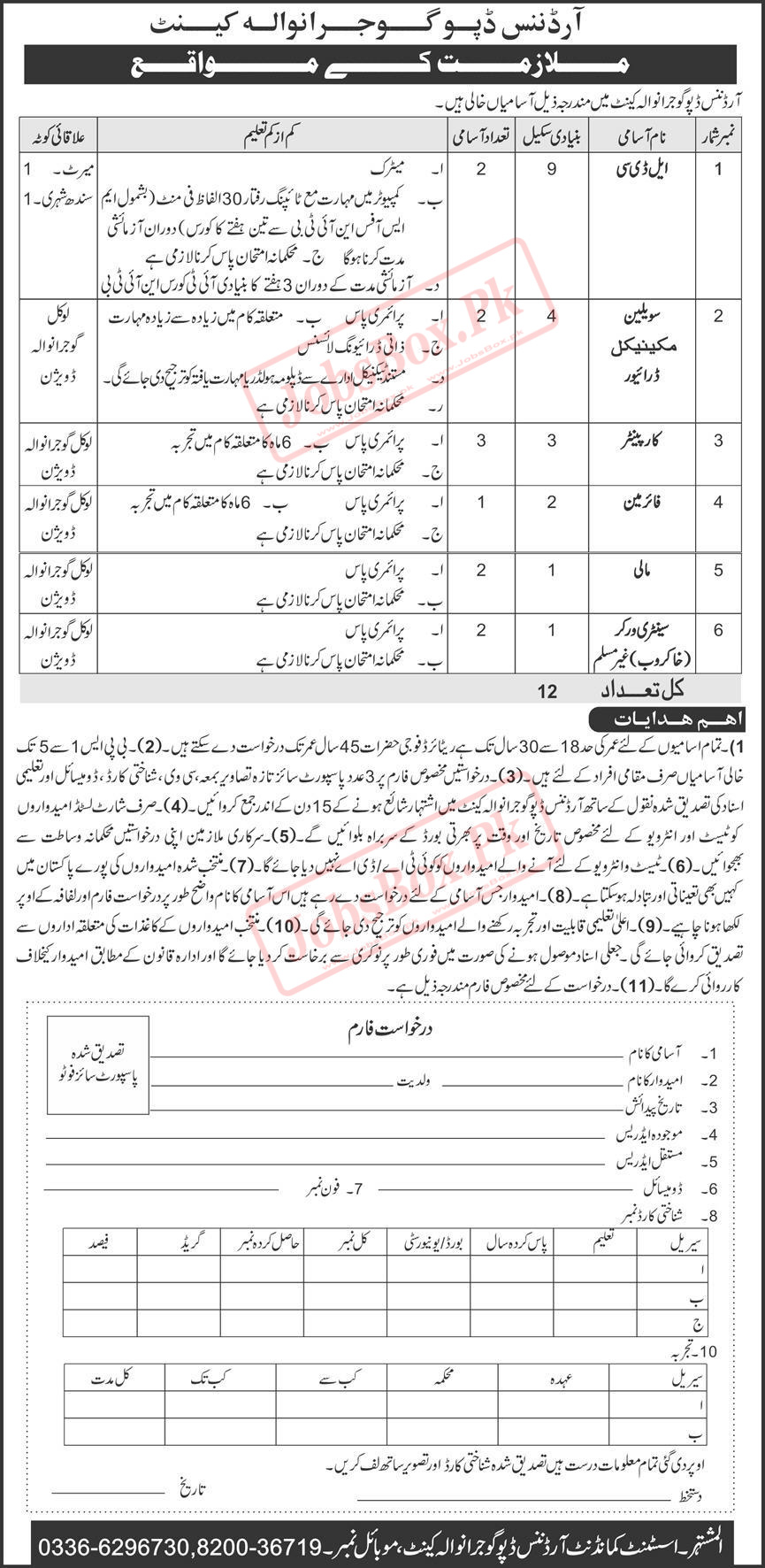 Army Ordnance Depot Gujranwala Cantt Jobs 2023