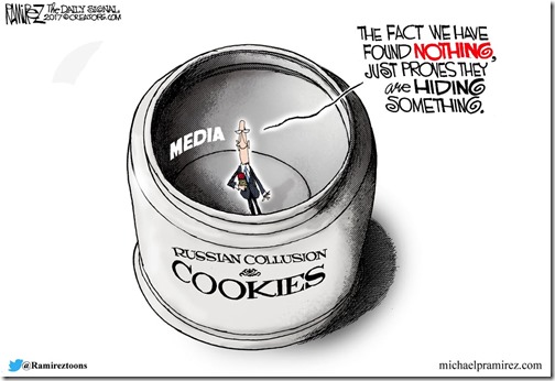 russian collusion