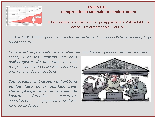 http://bestofactus.wordpress.com/2013/02/21/dette-rendons-a-rothschild-ce-qui-appartient-a-rothschild/