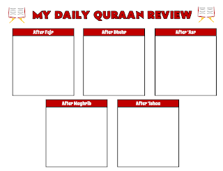 Quraan Daily Review