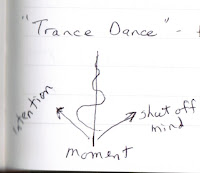 trance dance