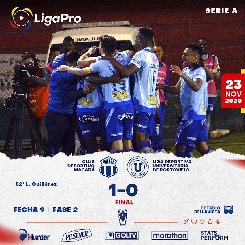 Macará derrota 1-0 a Liga(P)