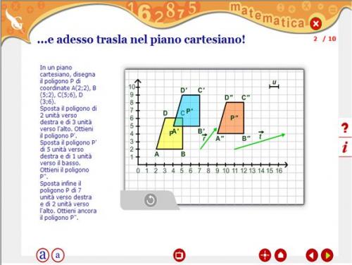 La Traslazione Nel Piano Cartesiano Matem At Ticamente