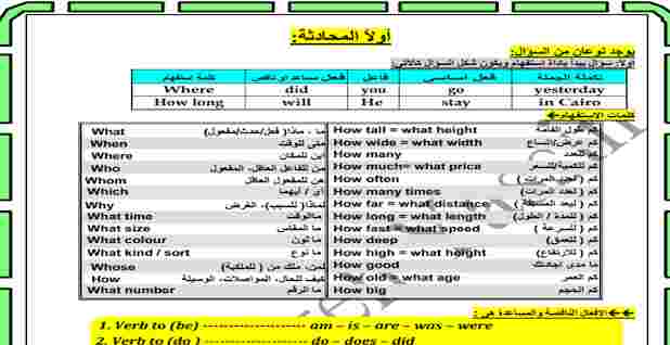 مذكرة مهارات انجليزي 3 ثانوي شاملة وقوية 2021