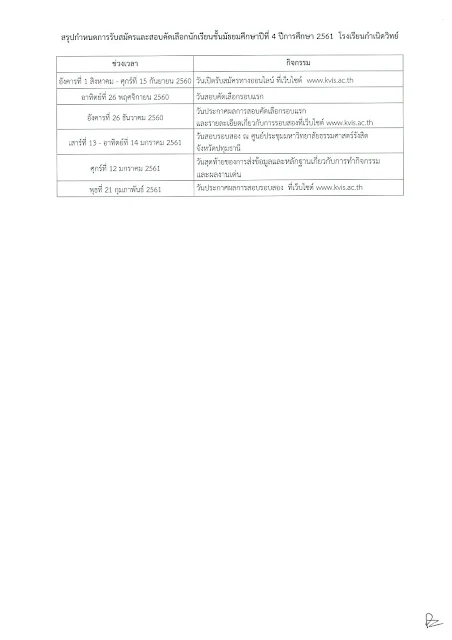 รับสมัครนักเรียน ม.4 รุ่น4  วันที่ 1 สิงหาคม - 15 กันยายน 2560