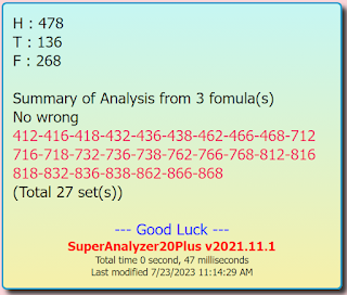 How To Play Thai Lottery ****1-8-2023****  thai lottery free tips 1234 | Thai lottery 1234