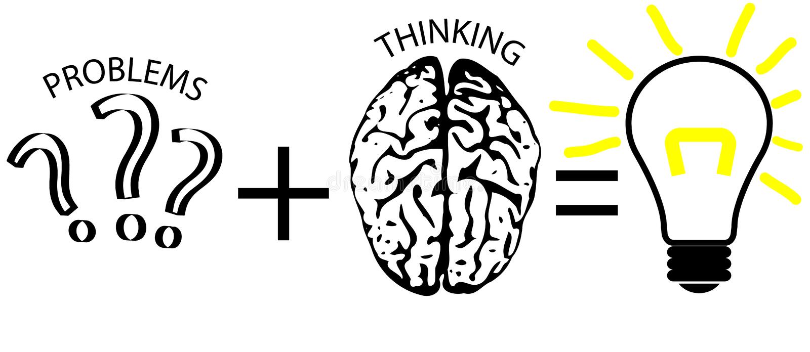 five importance of problem solving approaches mathematics