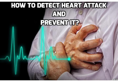 One of the problems with heart health is that once the problem appears, it takes a great deal of effort to reverse it. Sometimes undergoing surgery or taking dangerous medications for a while are the only options at that point. But how about if you could detect heart attack risk 10 – 20 years before any obvious symptoms appear? This would give you plenty of time to make minor, positive changes to prevent the big bang.