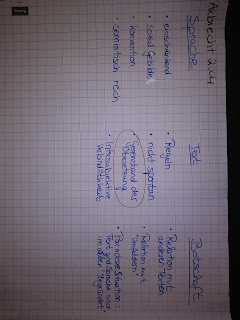   hhu semesterapparat, hhu ulb, hhu ilias, studierendenportal hhu, hhu semesterapparat fahr, roundcube hhu, hislsf hhu, dissertation hhu, hhu düsseldorf