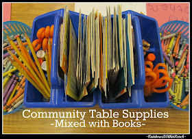 photo of: Classroom Community Supplies organized on Kindergarten Table Top (includes books within materials)