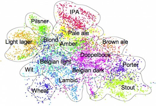 BeerMapper Infographic