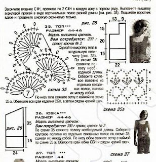 PATRONES DE FALDAS A CROCHET FACILES