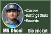 MS Dhoni Stats, Records, Cricket Career in Test, ODI, T20, IPL