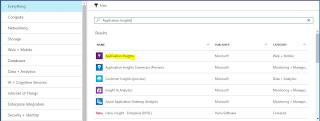 search Application Insights