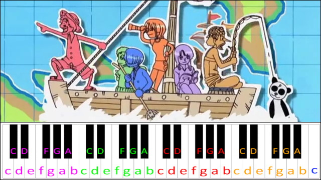 Bon Voyage! (One Piece OP 4) Piano / Keyboard Easy Letter Notes for Beginners