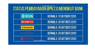 STATUS PEMBAYARAN BPN 2.0, KEMASKINI BPN 2.0, CARA PERMOHONAN BPN 2.0, CARA SEMAK STATUS PERMOHONAN BPN 2.0, PEMBAYARAN BANTUAN PRIHATIN, BANTUAN PRIHATIN