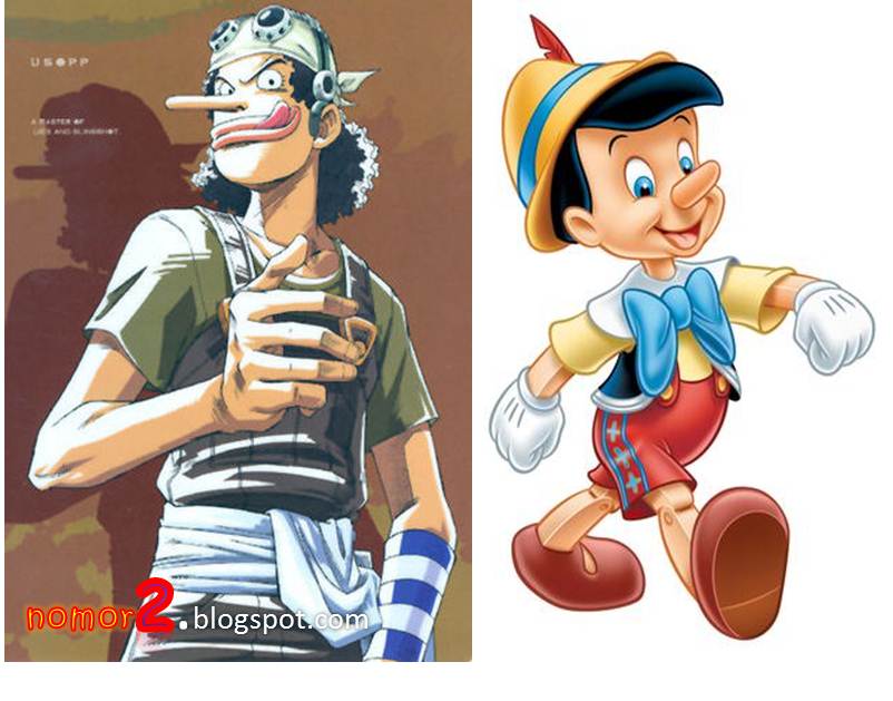 Check It Out !!: Kemiripan Tokoh One Piece, Kartun dan 