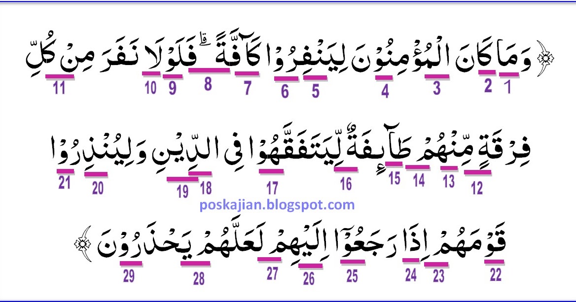 Asbabun Nuzul Surat At Taubah Ayat 41