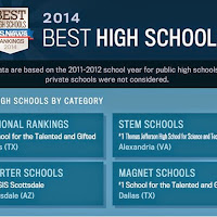 Infographic: 2014 Best High Schools