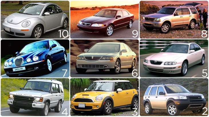 Top Used Cars