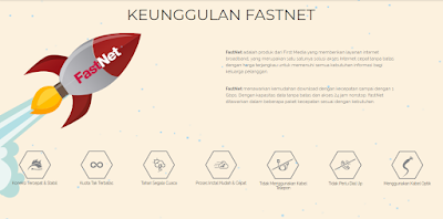 Keunggulan Berlangganan Internet First Media FastNet 