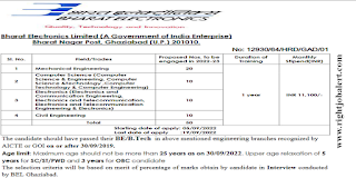 Mechanical Computer Science Electronics Civil Engineering Jobs in BEL