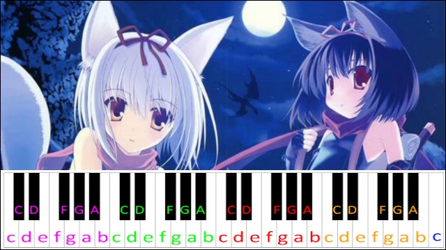 Rockefeller Street by Nightcore Piano / Keyboard Easy Letter Notes for Beginners