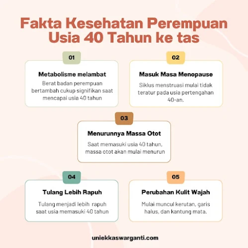 fakta kesehatan usia 40 tahun ke atas