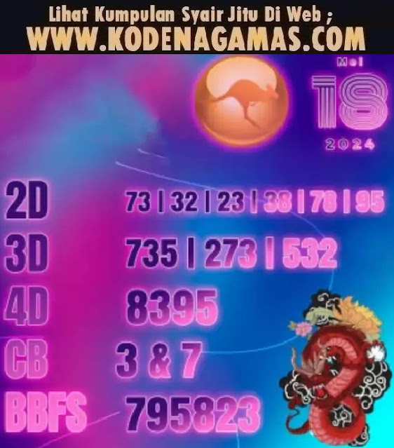 Web kesda togel sydney